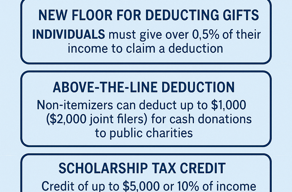 What New Tax Laws Mean for Charitable Giving in 2026